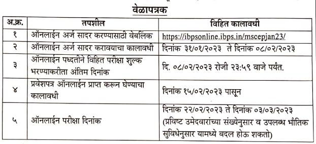 MahaTAIT Syllabus And Exam Pattern 2023