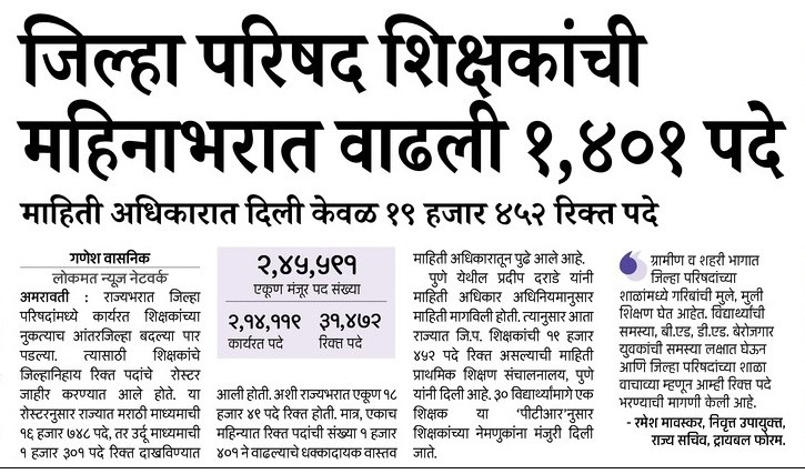 ZP Teachers Bharti 2022