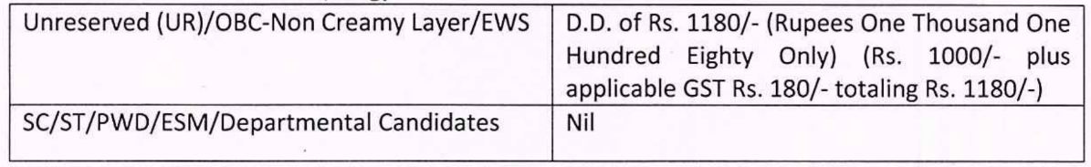WCL Nagpur Bharti 2023