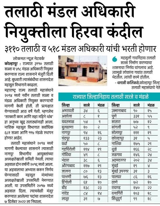 Maharashtra Talathi Bharti 2023
